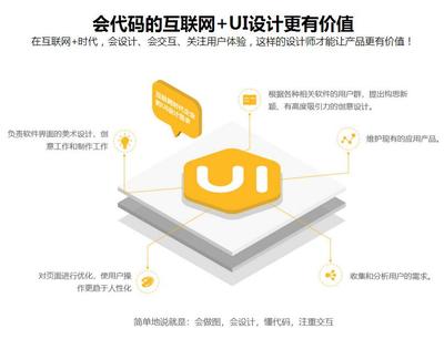 上海UI全能設(shè)計師培訓(xùn)機(jī)構(gòu)全攻略 排名、地址與聯(lián)系方式